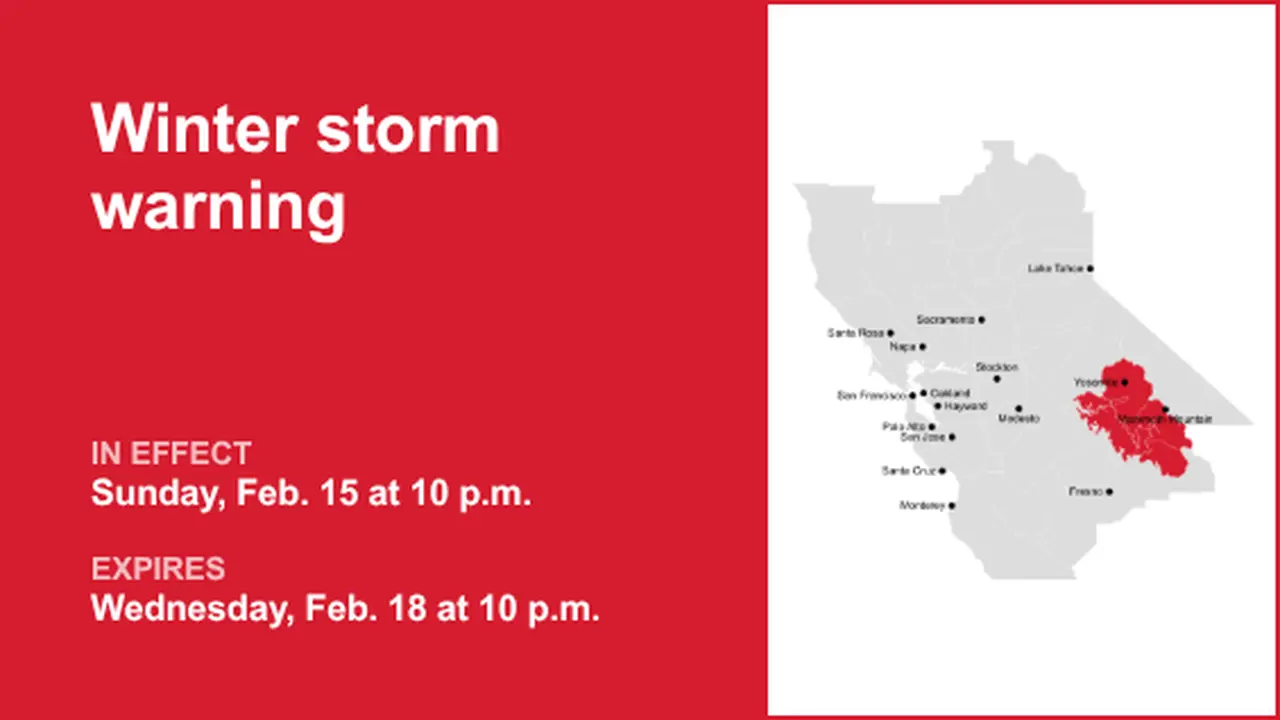 رياح بسرعة 60 ميلاً.. تحذيرات من عاصفة تضرب متنزه يوسيميتي حتى الأربعاء المقبل
